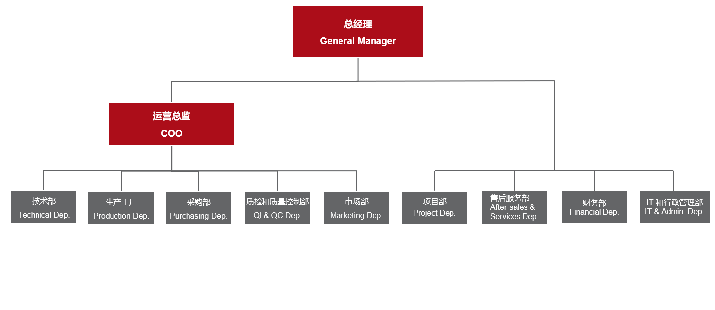 游艇会·yth206(中国)最新官方网站